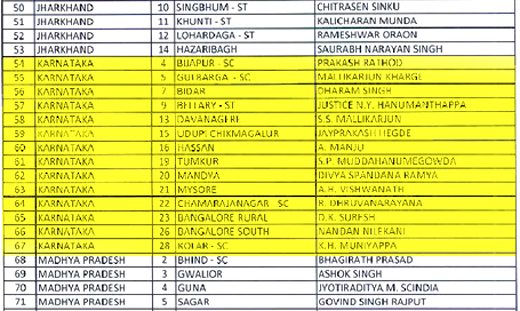 cong-1st LS li...